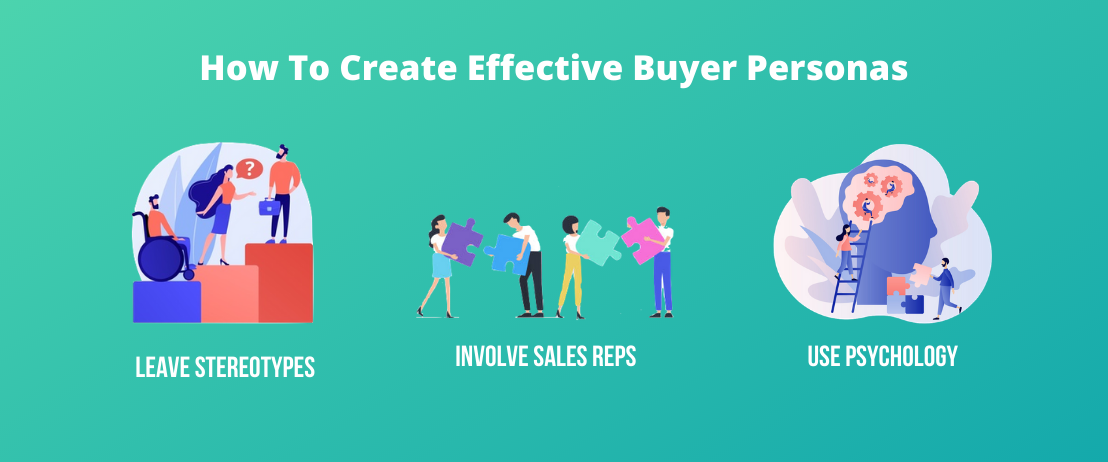 How to create effective buyer persona