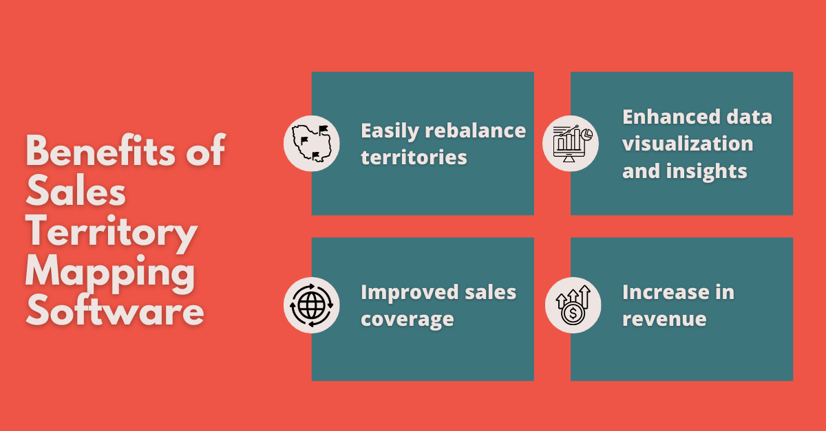 12 Best Sales Mapping Software - Benefits Of Sales Territory Mapping Software